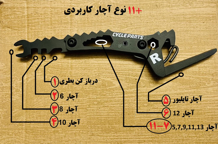 ابزار چندکاره تاکتیکال روی جاپایی موتور کراس